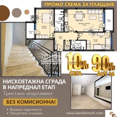 Vânzare - Apartament în Kărșiaka,  Plovdiv