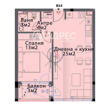 Vânzare - Apartament în SPZ Moderno Predgradie,  Sofia