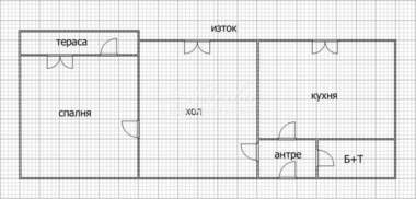 For sale - Apartment in Herson,  Shumen
