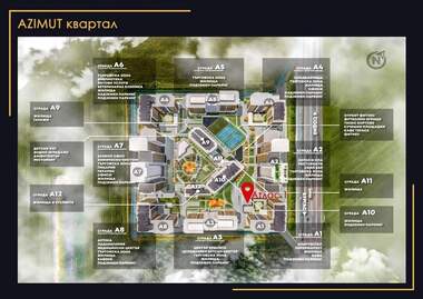 Vânzare - Apartament în Madika,  Burgas