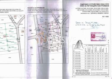 Vânzare - Teren de construcții în Zdraveț,  Varna
