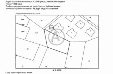 Πώληση - Οικόπεδο για κατασκευή σε Бистрица,  Благоевград