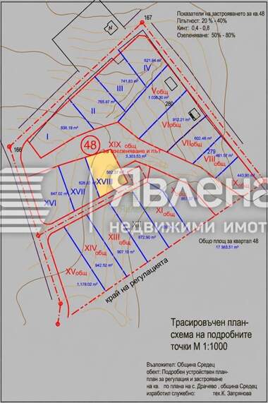 Verkauf - Baugrundstück in Dratschewo,  Burgas