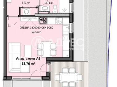 Продажа - Квартира в Кръстова вада,  София