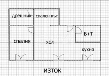 Продажба - Апартамент в Добруджански,  Шумен