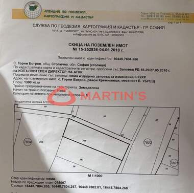 Продажба - Парцел за строителство в Горни Богров,  София
