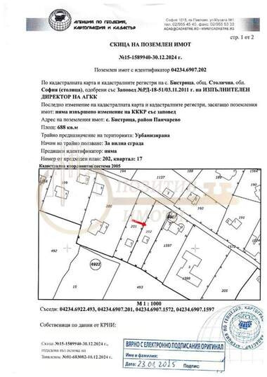Vânzare - Teren de construcții în V.Z. Bunkera,  Sofia