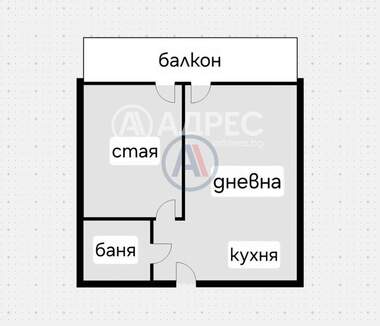 Πώληση - Διαμέρισμα σε Център,  София