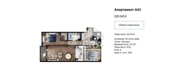 Продажба - Апартамент в Люлин-5,  София