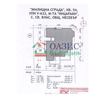 For sale - For Construction in Sveti Vlas,  Burgas