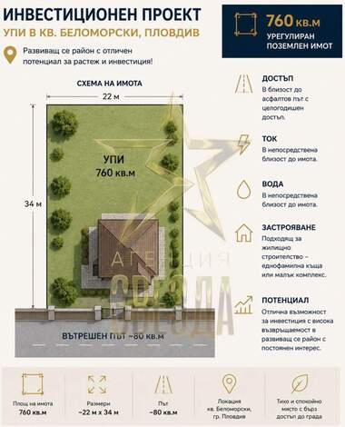 Vânzare - Teren de construcții în Belomorski,  Plovdiv