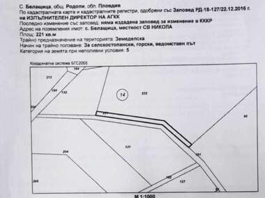 Продажа - Участок под строительство в Белащица,  Пловдив