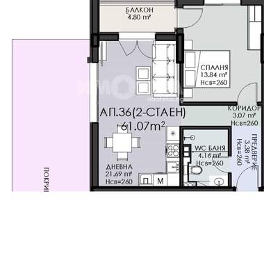 Verkauf - Wohnung in Owtscha Kupel,  Sovia