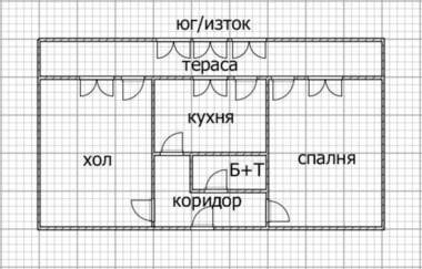 Πώληση - Διαμέρισμα σε Добруджански,  Шумен