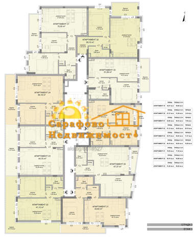 For sale - Apartment in Sarafovo,  Burgas