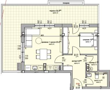 Satış - Apartman olarak Samara-3,  Stara Zagora