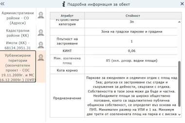 Продажба - Парцел за строителство в Суходол,  София