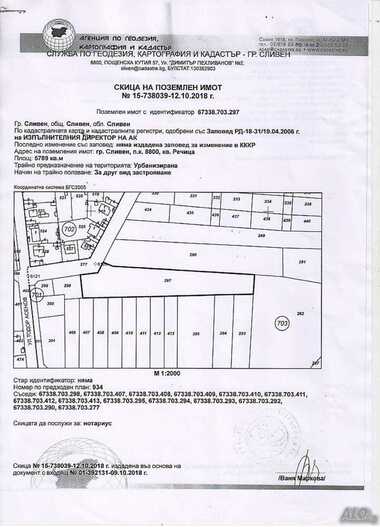 For sale - For Construction in Rechica,  Sliven