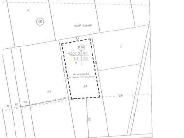For sale - For Construction in Aksakovo,  Varna