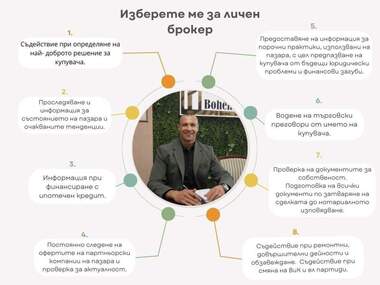 Продажба - Апартамент в Христо Смирненски,  Пловдив