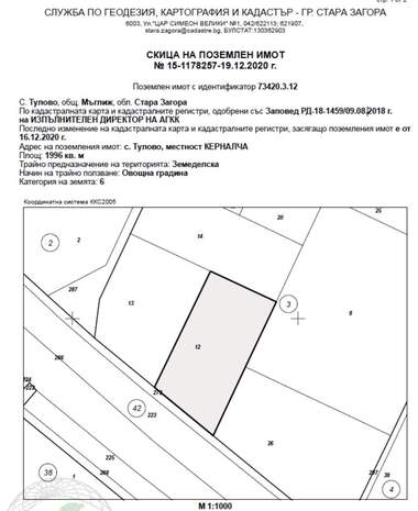 Продажба - Овощна градина в Казанлък,  Стара Загора