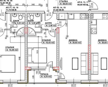 Verkauf - Wohnung in Schirok zentar,  Blagoewgrad