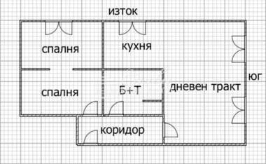 For sale - Apartment in Pazara,  Shumen