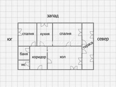 Продажба - Апартамент в Добруджански,  Шумен