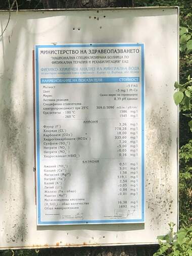Продажба - Парцел за строителство във Върбица,  Шумен