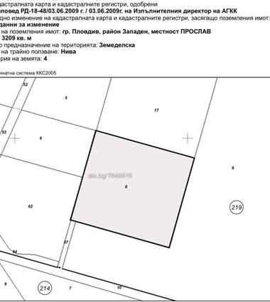 Verkauf - Landwirtschaftlich Grundstück in Proslaw,  Plowdiw