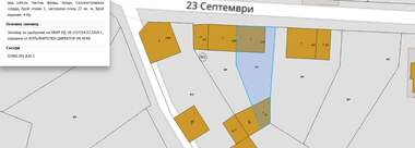 Продажба - Къща в Бачево,  Благоевград