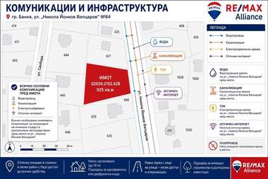 Продажа - Участок под строительство в Банкя,  София