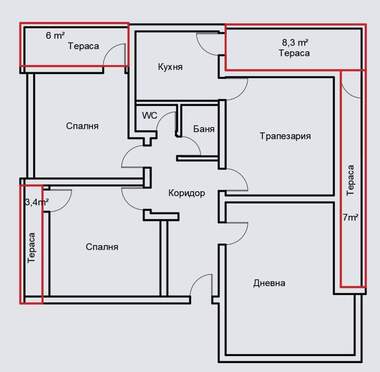 Продажба - Апартамент в Пожарната,  Шумен
