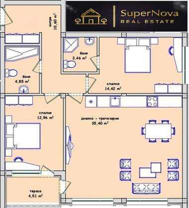 Vânzare - Apartament în Trakiîski,  Haskovo