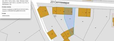 Продажба - Къща в Бачево,  Благоевград