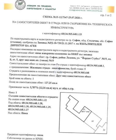 For sale - Apartment in Vitosha,  Sofia