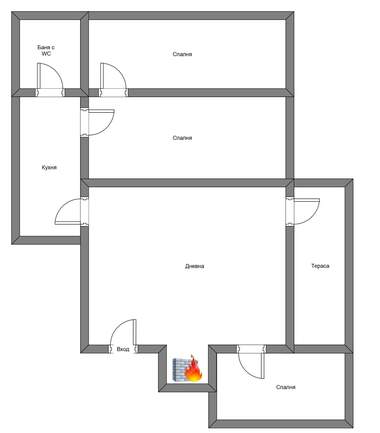 Verkauf - Wohnung in Center,  Sovia