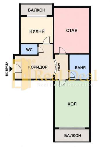 Продажба - Апартамент в Сухата река,  София