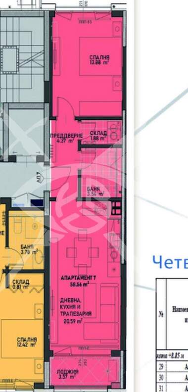 Verkauf - Wohnung in Center,  Sovia