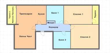 Verkauf - Wohnung in Slaweykow,  Burgas