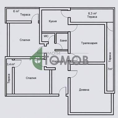 Продажба - Апартамент в Пожарната,  Шумен