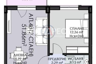 Продажа - Квартира в Овча Купел 1,  София