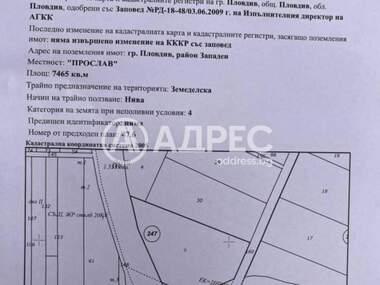 Πώληση - Οικόπεδο για κατασκευή σε Район Западен,  Пловдив