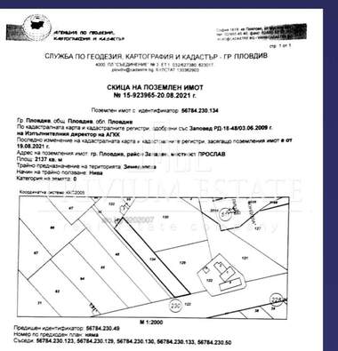 Продажба - Парцел за строителство в Христо Смирненски,  Пловдив