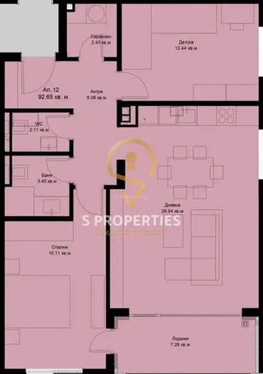 Vânzare - Apartament în Galata,  Varna