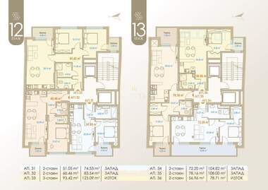 Satış - Apartman olarak Zona B-19,  Sofia