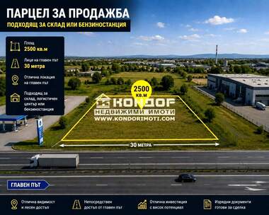 Vânzare - Teren de construcții în Industrialna zona-Sever,  Plovdiv