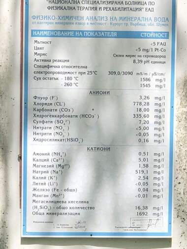 Продажба - Парцел за строителство във Върбица,  Шумен
