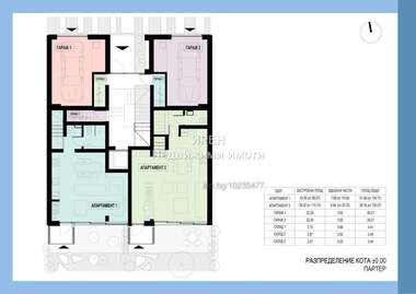 Satış - Apartman olarak Iztok,  Iambol