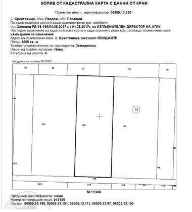 Продажба - Земеделска земя в Брестовица,  Пловдив